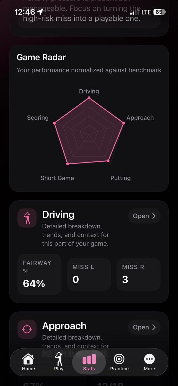 Carry Number stats detail screen showing performance breakdown and improvement trends